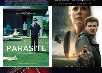 Should-Watch Films with Thoughts-Blowing Plot Twists