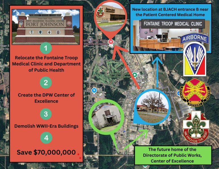 DVIDS – Information – Fort Johnson Medical Clinics Relocate, Enhancing Care and Slicing Prices