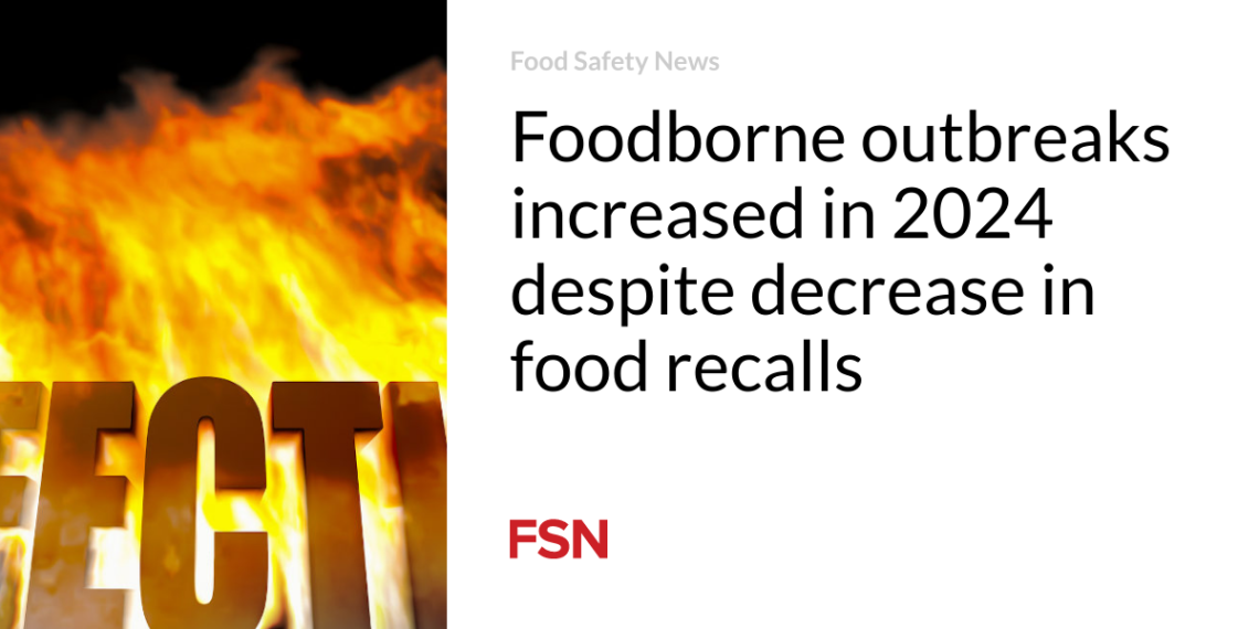 Foodborne outbreaks elevated in 2024 regardless of lower in meals recollects