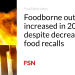Foodborne outbreaks elevated in 2024 regardless of lower in meals recollects