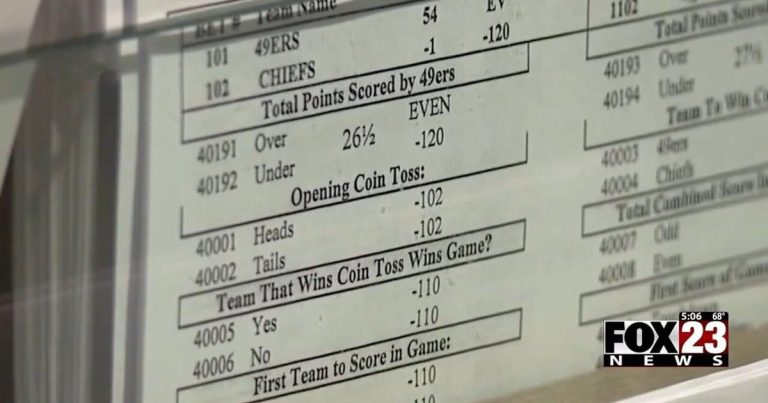 Okay, governor Kevin Stitt helps the legalization of sports activities bets Information