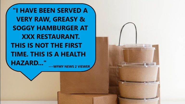 Restaurant Meals Security: Methods to Report Well being Code Violations