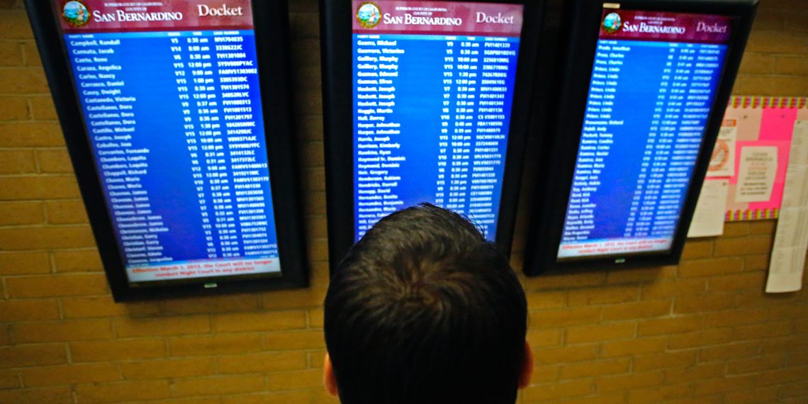 The checklist of technological initiatives failed in California provides an company