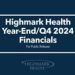Highmark Well being income grows 9% yr over yr to $29.Four billion; reviews $50 million web earnings by way of year-end 2024 regardless of trade challenges