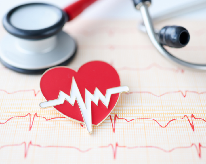 How wholesome is your coronary heart?