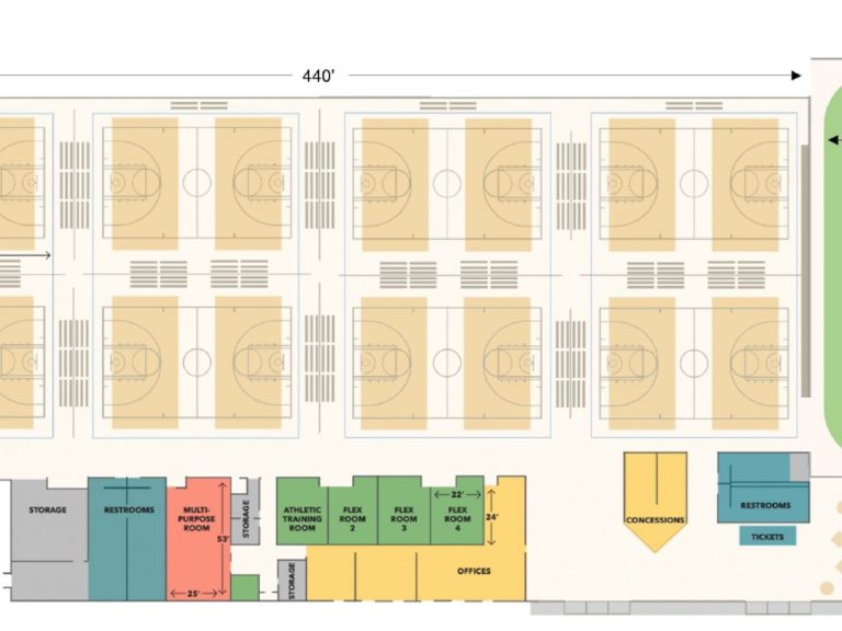Accommodations could make an bill for a brand new $ 40 million youth sports activities advanced in Kalamazoo County