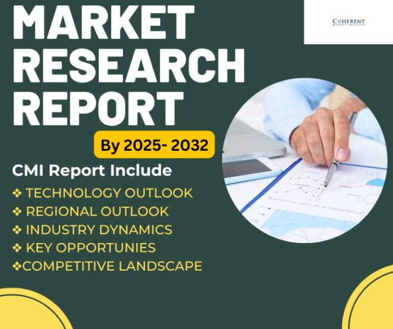 U.S. Vogue Ecommerce Market Report 2025: Measurement Value $336.86