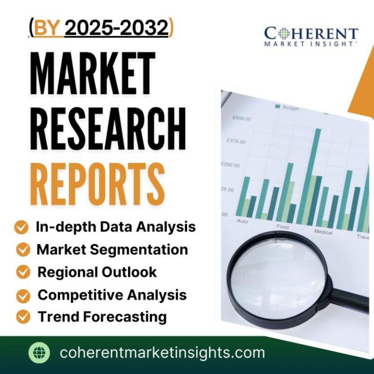 Quick Vogue Market Is Booming Worldwide 2025-2032