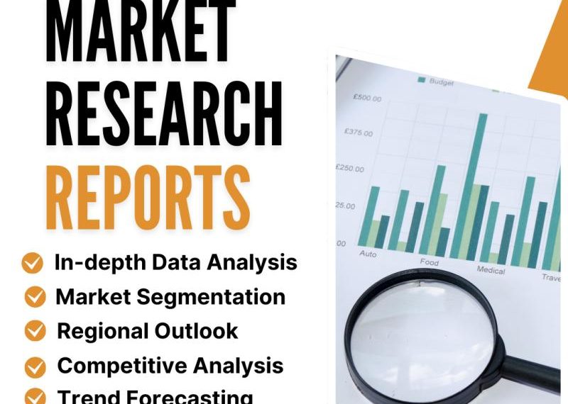 Quick Vogue Market Is Booming Worldwide 2025-2032