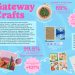 Michaels Unspools 2025 handicraft traits – from “gateway” to “emotional help” artwork