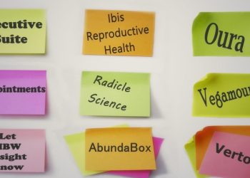 Ibis, Radicle Science, AbundaBox, Oura, Vegamour, Vertosa