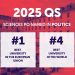 2025 QS rating: Sciences are raping the perfect college within the European Union in ‘Politics’