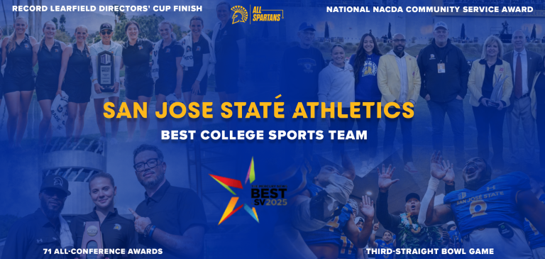 Sjsu known as Finest Faculty Sports activities Workforce for the second consecutive 12 months by Mercury Information – Sjsu Athletics – the official athletics web site