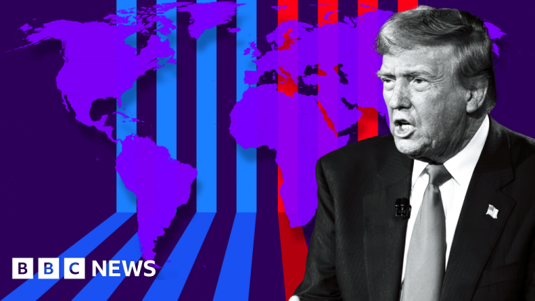 How Trump has already modified the world