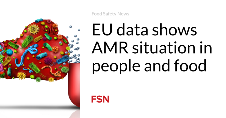 EU information reveals AMR state of affairs in individuals and meals