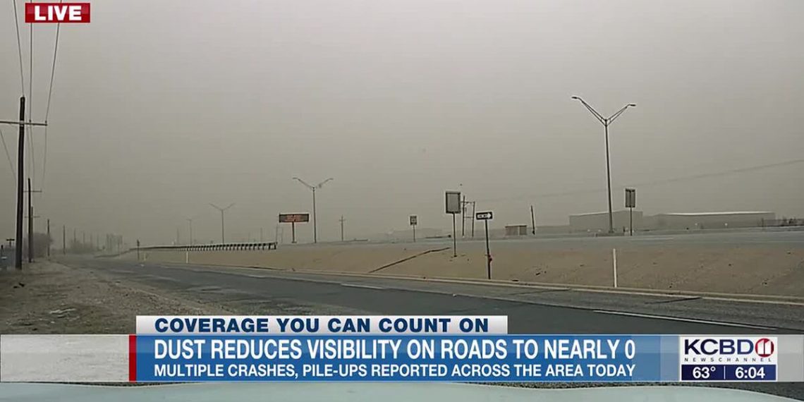 Replace on fireplace warnings, street situations, journey situations & injury experiences (6 p.m.) – KCBD