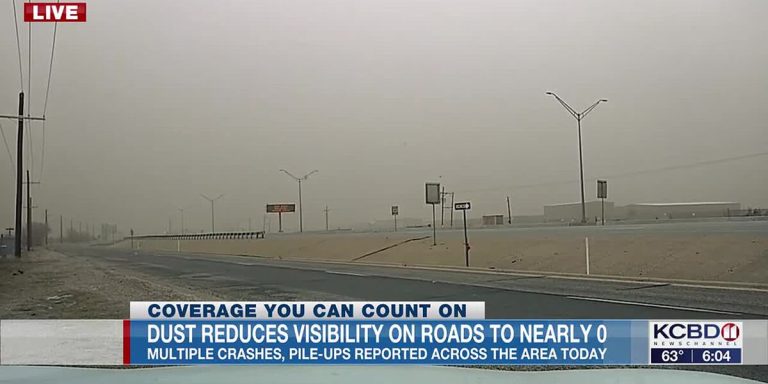 Replace on fireplace warnings, street situations, journey situations & injury experiences (6 p.m.) – KCBD