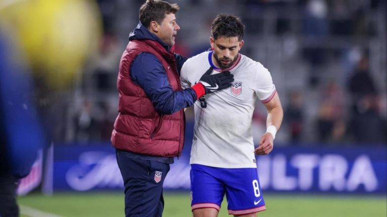 Mauricio Pochettino says that USMNT can the World Cup within the following decade: What would it not take for the US Soccer to succeed in the highest?