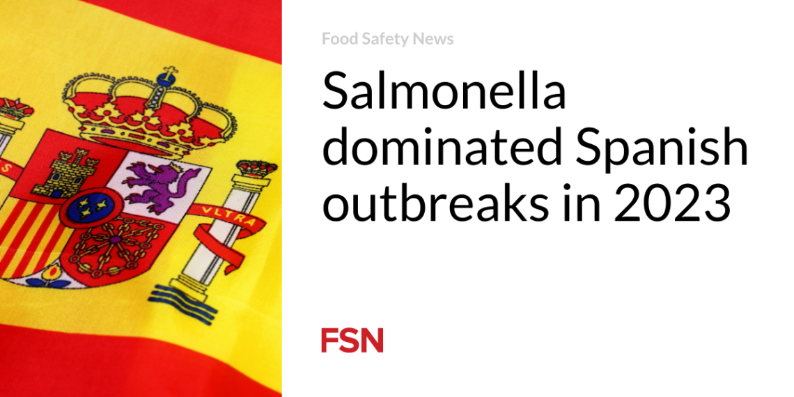 Salmonella dominated Spanish outbreaks in 2023