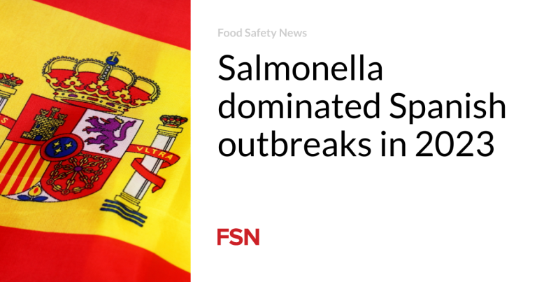 Salmonella dominated Spanish outbreaks in 2023