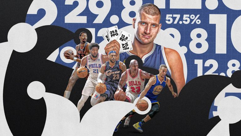 It is official! Nikola Jokić has the biggest common statistical season in NBA historical past