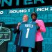 2025 NFL Undertaking: Whereas the choice makers are bending with a breath of Jaguars’s commerce for Travis Hunter, Jacksonville sits by the “Daring” technique