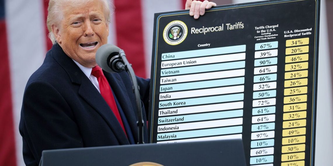 The worry of worldwide recession will increase as a result of the inventory market crash Trump’s Tari | is adopted by politics | Information