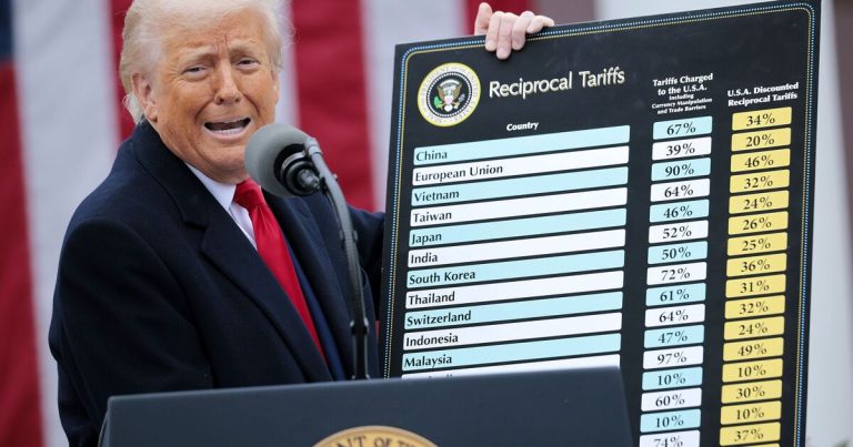 The worry of worldwide recession will increase as a result of the inventory market crash Trump’s Tari | is adopted by politics | Information