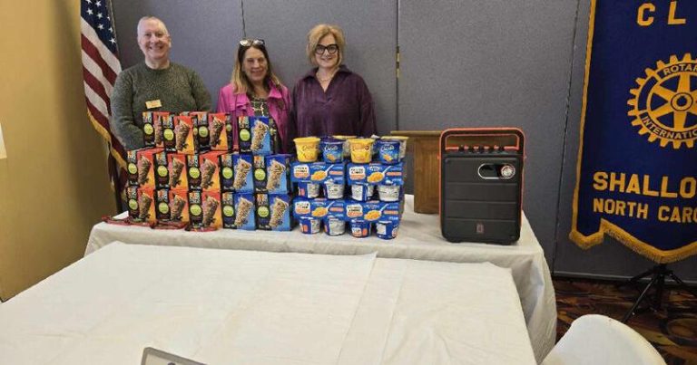 Shallotte Rotary help in combat in opposition to native meals insecurity | Information