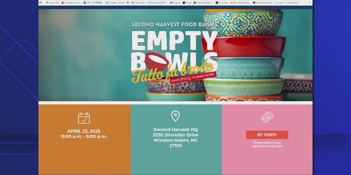 Second Harvest Meals Financial institution holds empty bowls occasion this week – wfmynews2.com