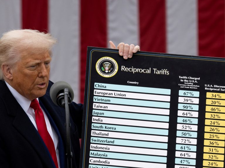 Donald Trump admits that commerce struggle “won’t be simple” and calls “to withstand”