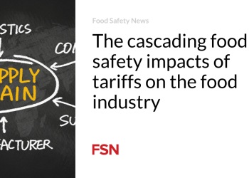 The cascading meals security impacts of tariffs on the meals trade