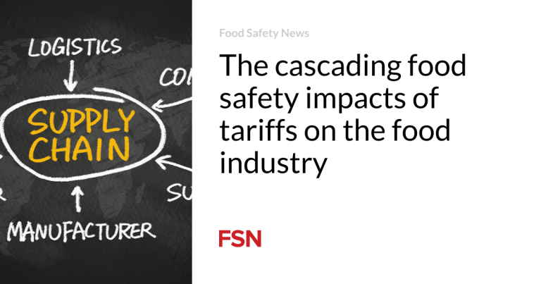 The cascading meals security impacts of tariffs on the meals trade