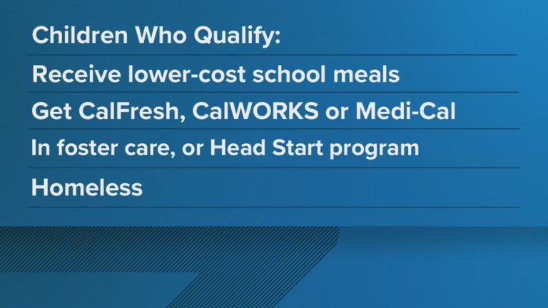 The SUN Bucks program to assist California households with summer time meals prices is again. Here is the right way to get the cash