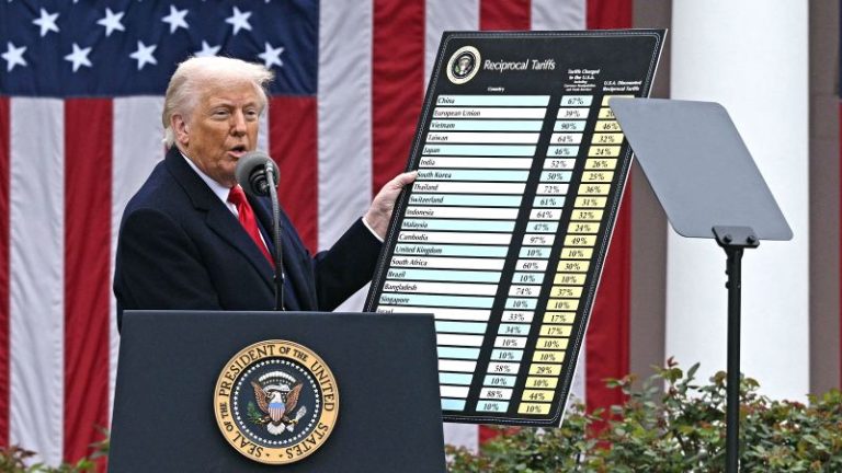 April three, 2025: Donald Trump PresidentCy Information