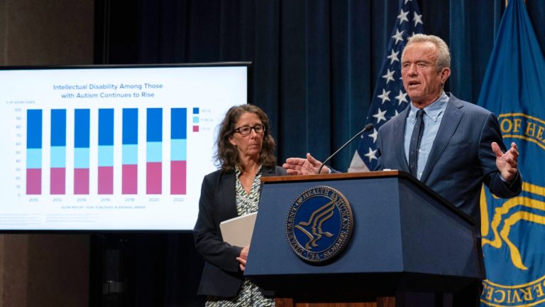 RFK pushes to search out ‘environmental’ explanation for autism, calls rising charges an ‘epidemic’ : Pictures