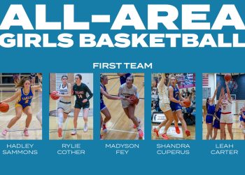 2025 Basketball for women all -area – globe