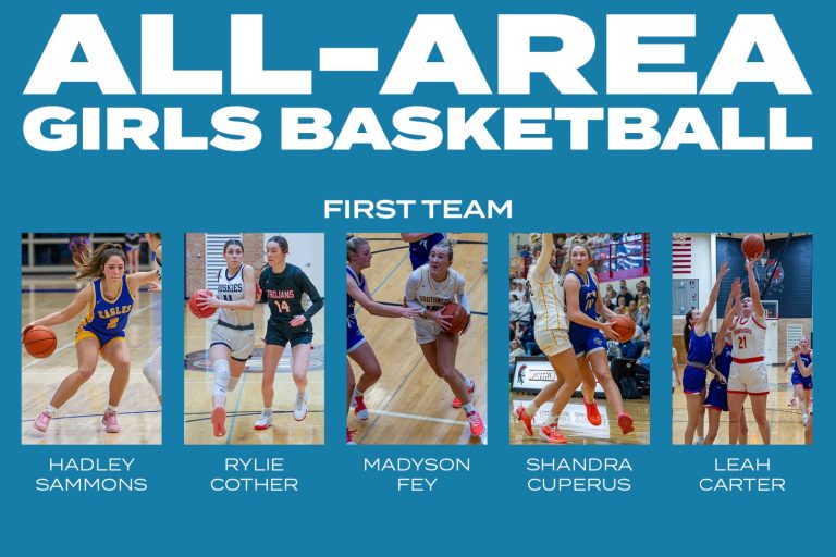 2025 Basketball for women all -area – globe