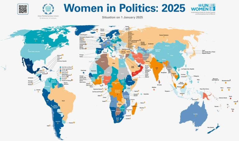 Political management roles in 2025: Males proceed to area