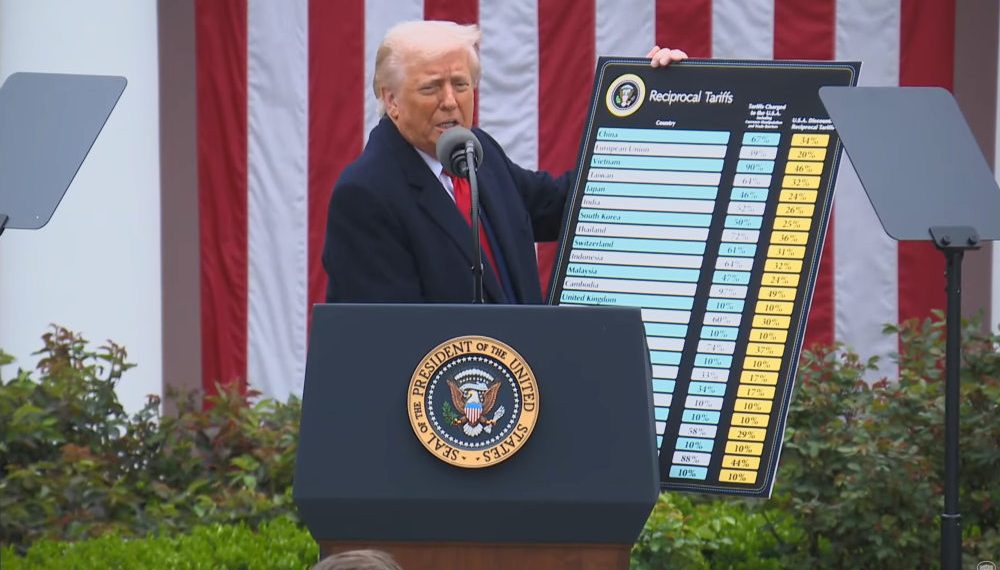 Industrial court docket searching international tariffs