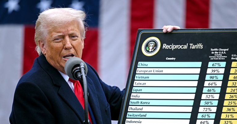 The US Court docket of Worldwide Commerce regulates a few of Trump’s charges opposite to the legislation
