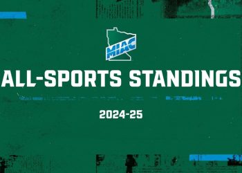 Gustavus Sweat 2024-25 Competitors MIAC ALL-SPORTS