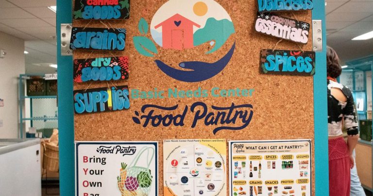 Berkeley Meals Community receives much less federal meals shipments as demand will increase | Metropolis