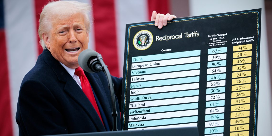 The US Industrial Court docket cancels Trump’s greatest charges