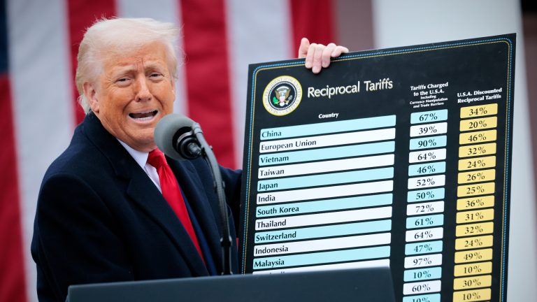 The US Industrial Court docket cancels Trump’s greatest charges