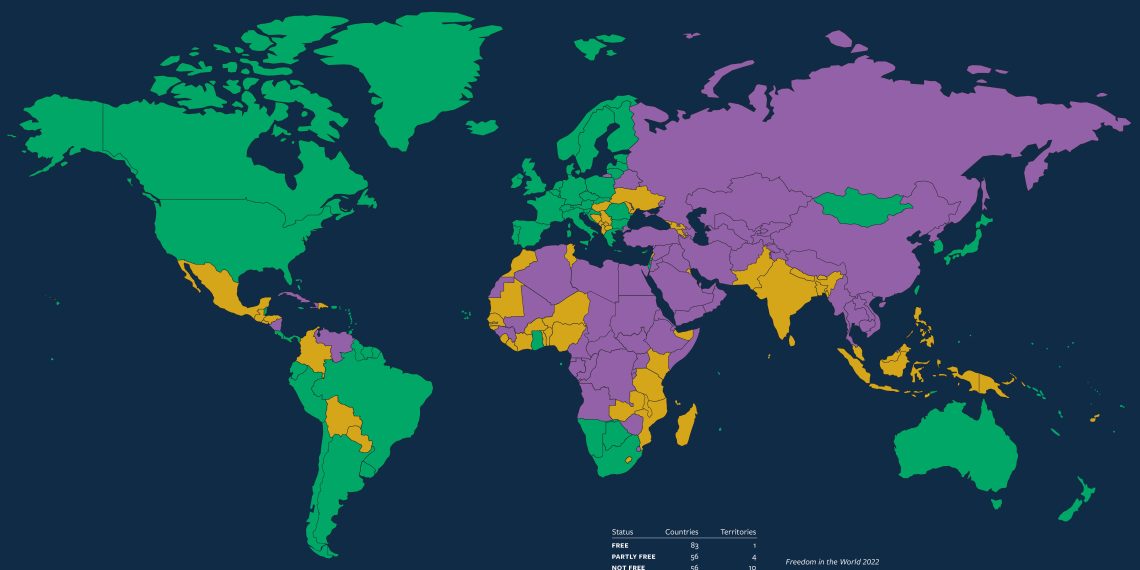 Freedom on the planet | Freedom