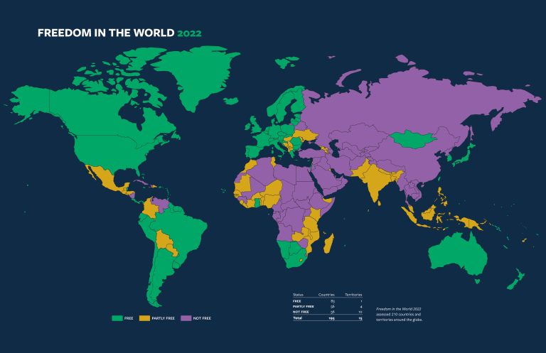 Freedom on the planet | Freedom