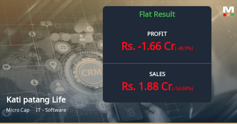 Kati Patang Life-style Studies Secure Monetary Outcomes Amid Rating Analysis Shift in Could 2025