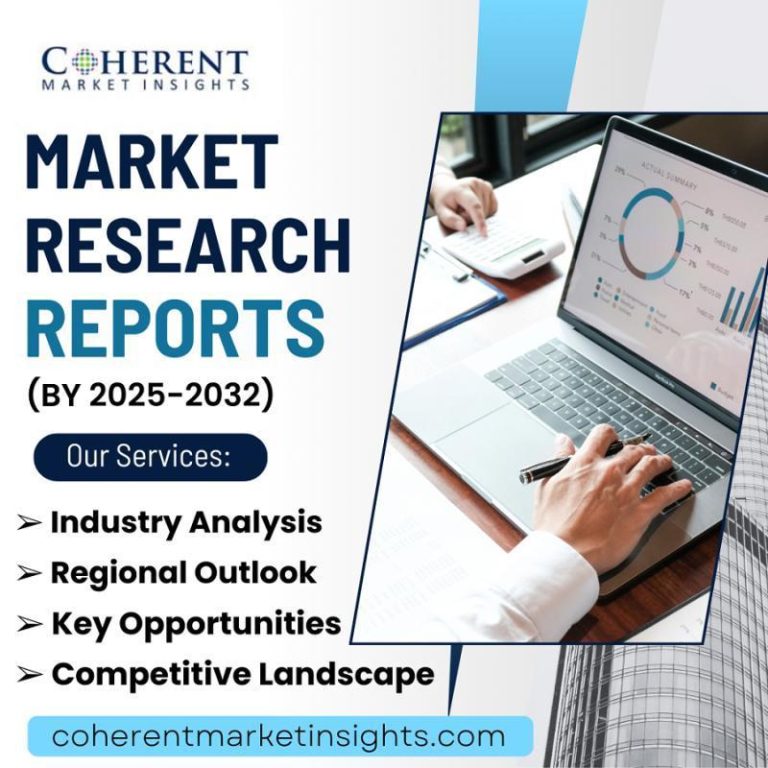 U.S. Trend Ecommerce Market Deep Analysis Report with