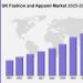 UK Style and Attire Market 2025: Dimension, Share, Progress (CAGR